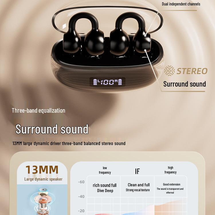 2025 New Wireless Ear Clip Bone Conduction Sports Bluetooth Earphones for Men and Women