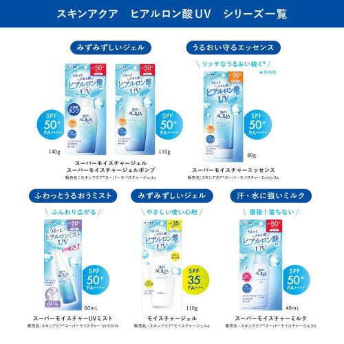 Skin Aqua Super Feuchtigkeits-UV-Milch 40ml (UV mit Hyaluronsäure, schweißresistente Milch, SPF50+ PA++++)