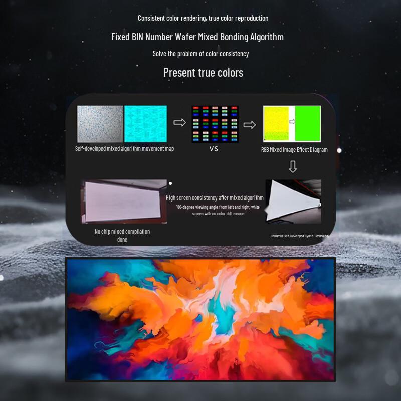 Unilumin COB P1.25 LED Display CN plug (adapter included)