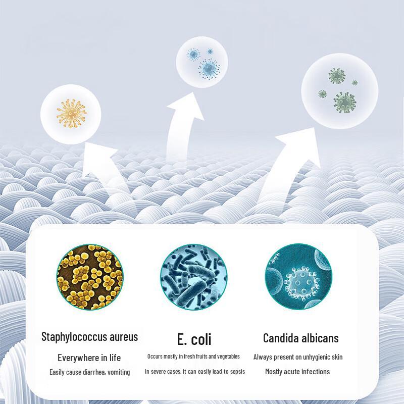 KATEI STORY Japanese Antibacterial Warm Toilet Seat Cushion