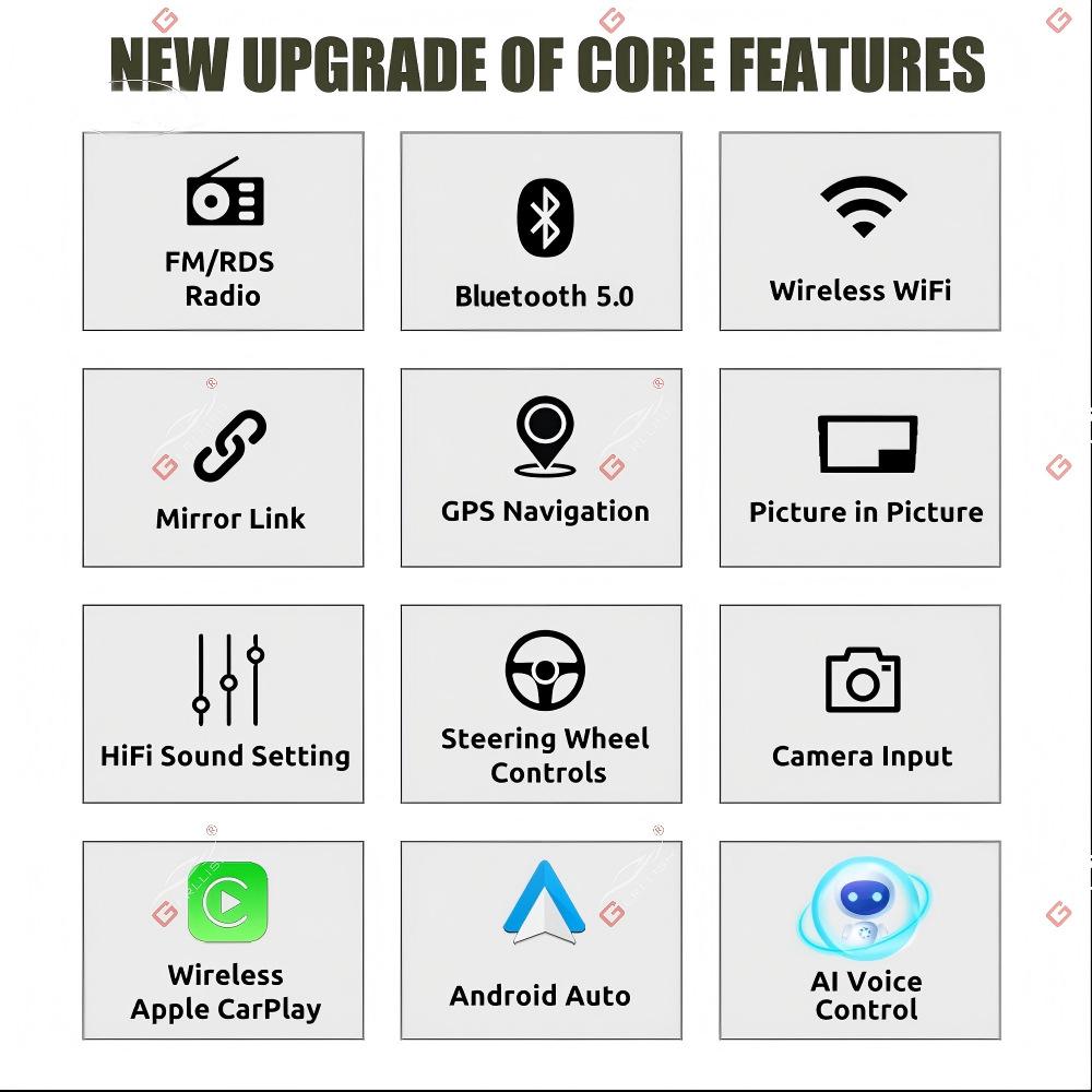 Cross 7-inch Car Navigation with Bluetooth and CarPlay for Fiat Punto/Linea.