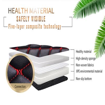 YOTONWAN Custom Made Leather Car Mat for Kia All Models Rio Sportage Cerato K2 K3 K4 K5 Carnival Auto Accessories