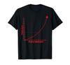 Classic Fuck-Around And Find Out Gift For Fans Men S-235XL Tee 14D209 Unisex T-Shirt