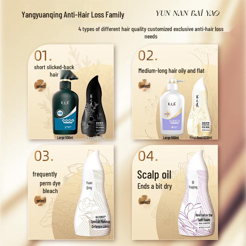 Yangyuanqing Men's Anti-Hair Loss & Oil Control Shampoo