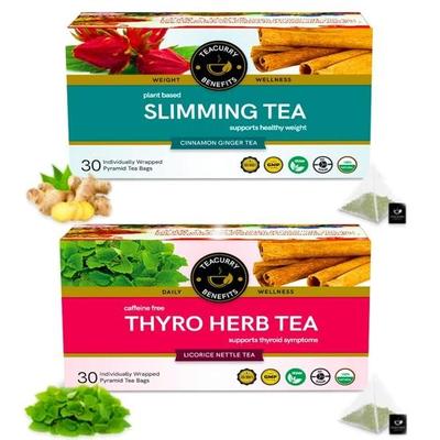 Tés medicinales e infusiones para adelgazar