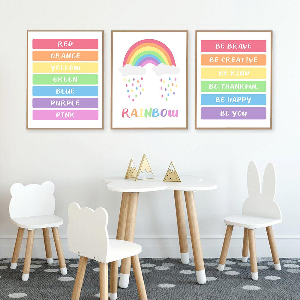 Inspirational Rainbow Sticker Art Printing Color Alphabet Numeric Shape Children's Decoration