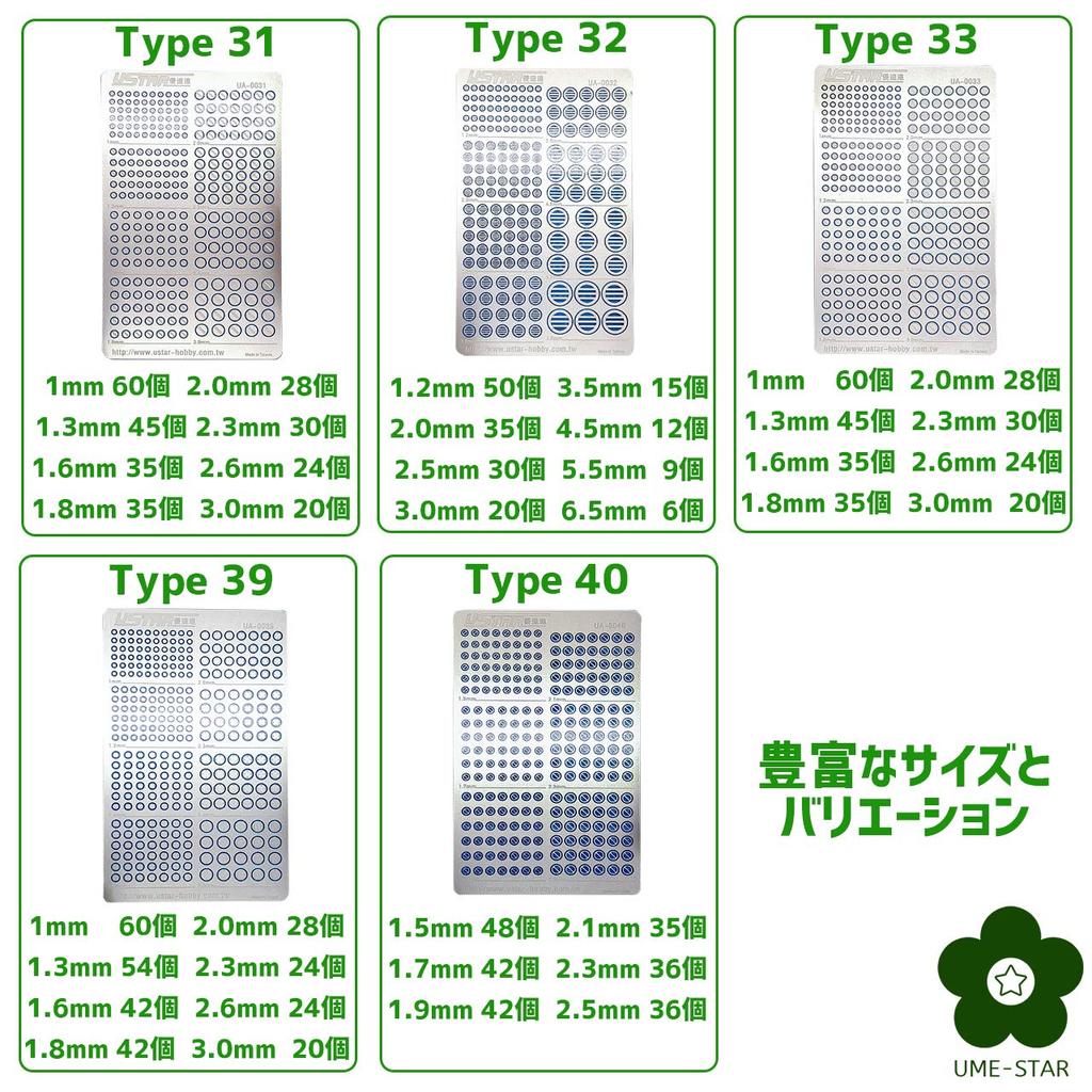 Gunpla Robot Plastic Model Etching Mold Set (UME-STAR) Detail-Up (Type 33)