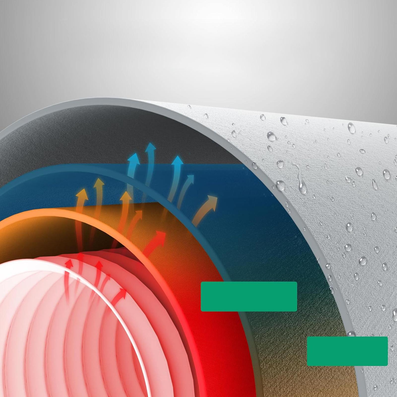 

AC Hose Insulation Sleeve Universal Air Conditioner Tube Protective Sleeve Weatherproof AC Hose Insulation Cover for Outdoors RV China Mainland