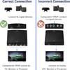 Konwerter HDTV na wideo komponentowe z dźwiękiem Obsługa wejścia 480P 720P 1080i Konwerter komponentowy dla projektora konsoli