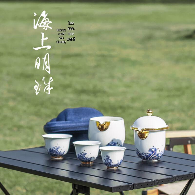 Yongfengyuan National Porcelain Travel Tea Set
