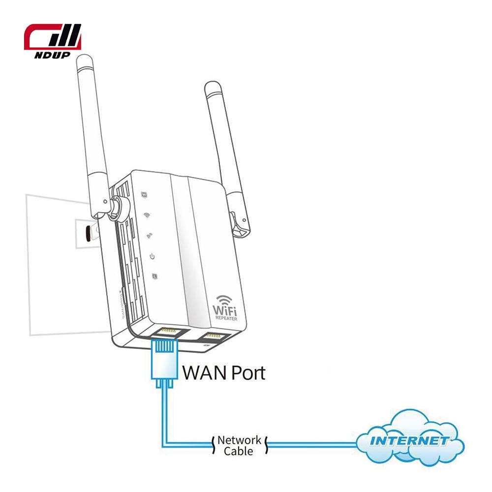 NDUP 300M WiFi Signal Booster 2.4G Wireless Extender for Home with Ethernet Port, Long-Range WiFi Repeater for Extended Coverage