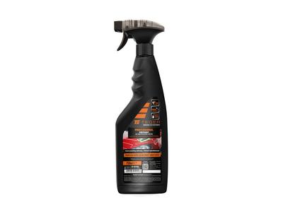 Auto Body Care – Car Polishes
