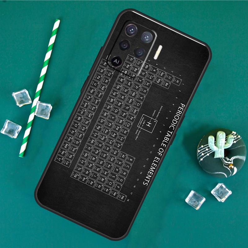 

Chemistry Periodic Table Elements Case For Oppo A60 A40 A80 A16 A76 A96 A18 A38 A58 A78 A98 A91 A15 A17 A74 A94 A54 A57S Cover OPPO A91