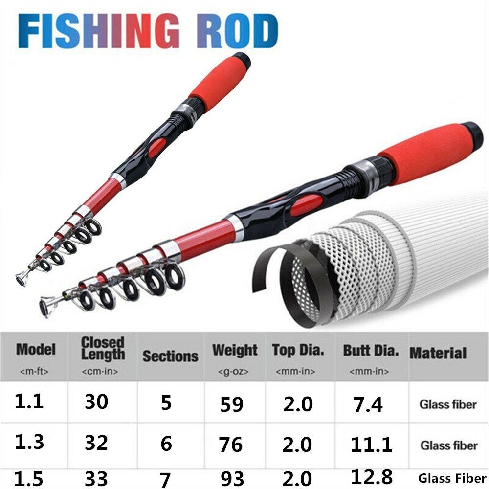 New Portable Small Sea Rod 1.1M/1.3M/1.5M Super Hard Travel Fishing Rod Rotating Fishing Rod Telescopic Fishing Rod Mini Long-range Blackfish Carp Rod