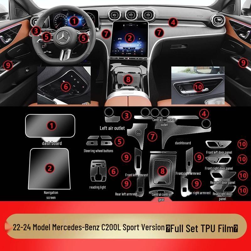 Transparent TPU Screen Protector for New Mercedes-Benz C260L/C200L Interior Console & Navigation