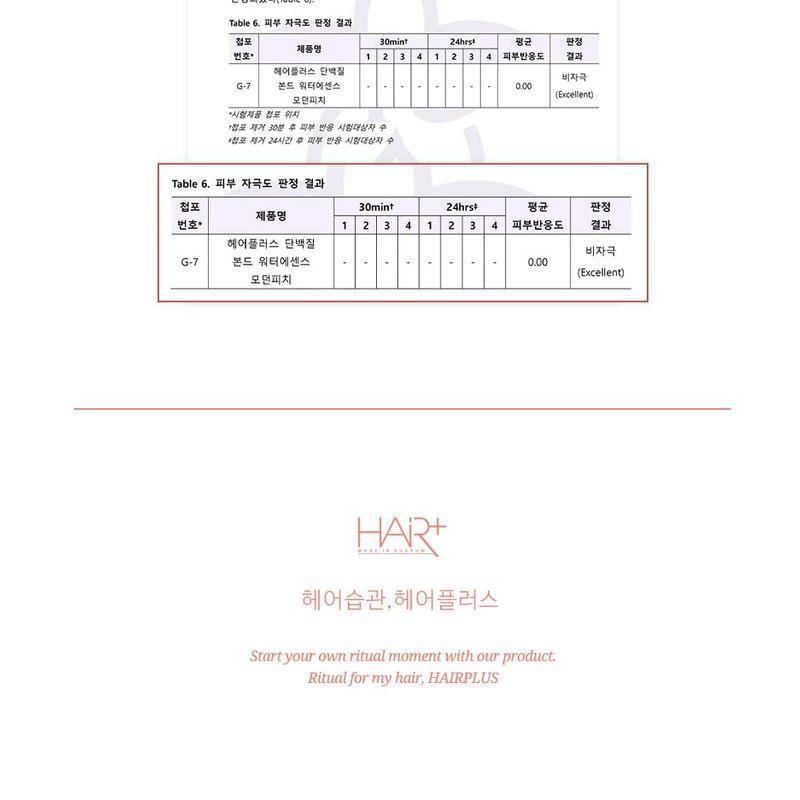 HAIR+ - Protein Bond Water Essence Modern Peach Edition