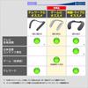 Sony Wearable Neck Speaker for with Vibration Function TV/Movies/Games Sound-Synchronized (2017 Model) SRS-WS1