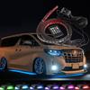 LED osvětlení – LED pásky