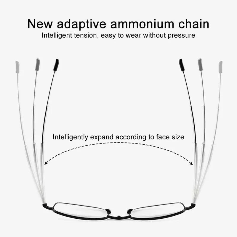 Folding Reading Glasses for Women Small Frame Metal Glasses with Original Box Portable Black Men Farsighted Glasses +1.0 To +4.0