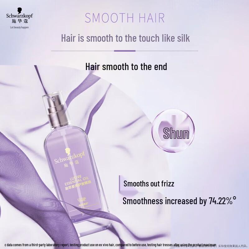 Schwarzkopf Frizz Control & Shine Haaröl 80ml