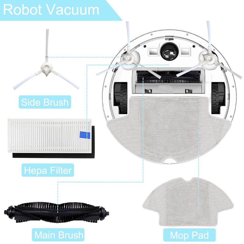 EATBALE Spare Set for 360 S6 Robot Vacuum Cleaner - Rubber 1 Main Brush, 4 Side Brushes, 3 HEPA Filters, 3 Wipe Pads - Replacement Parts Suitable for