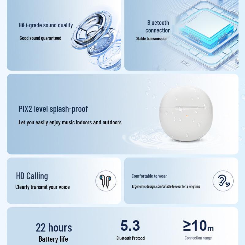 2025 Comfortable 5.3 Wireless In-Ear Bluetooth Headphones - Universal Minimalist Design, High-Quality Sound