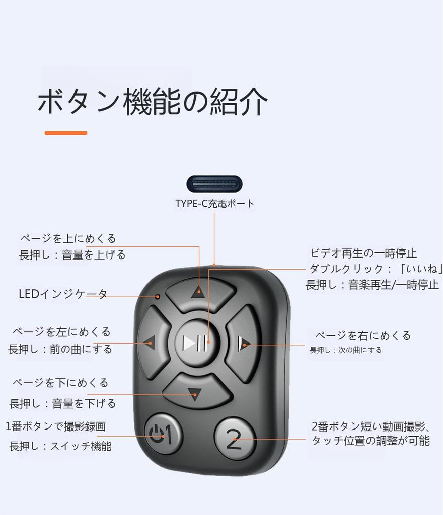 Bluetooth Wireless Ring Mouse for Selfies, Reading, Music, and Videos, Fingertip Control, TikTok, Kindle, Rechargeable Shutter, Mini Cordless