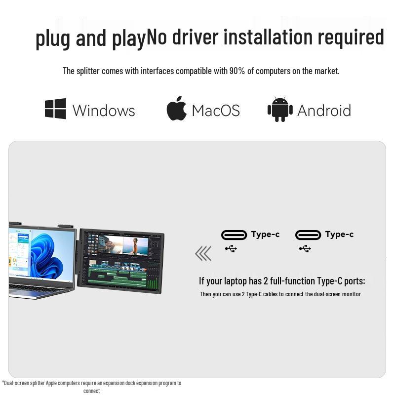 EIMIO Dual Screen Portable Monitor: 14" & 16" 2.5K Left-Right One-Line Triple Display Laptop Extension