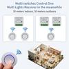 Tuya WiFi Smart Switch 16A RF 433Mhz Drahtloser Relaisempfänger Mini Runder Panelschalter Alexa Google Home Alice Sprachsteuerung
