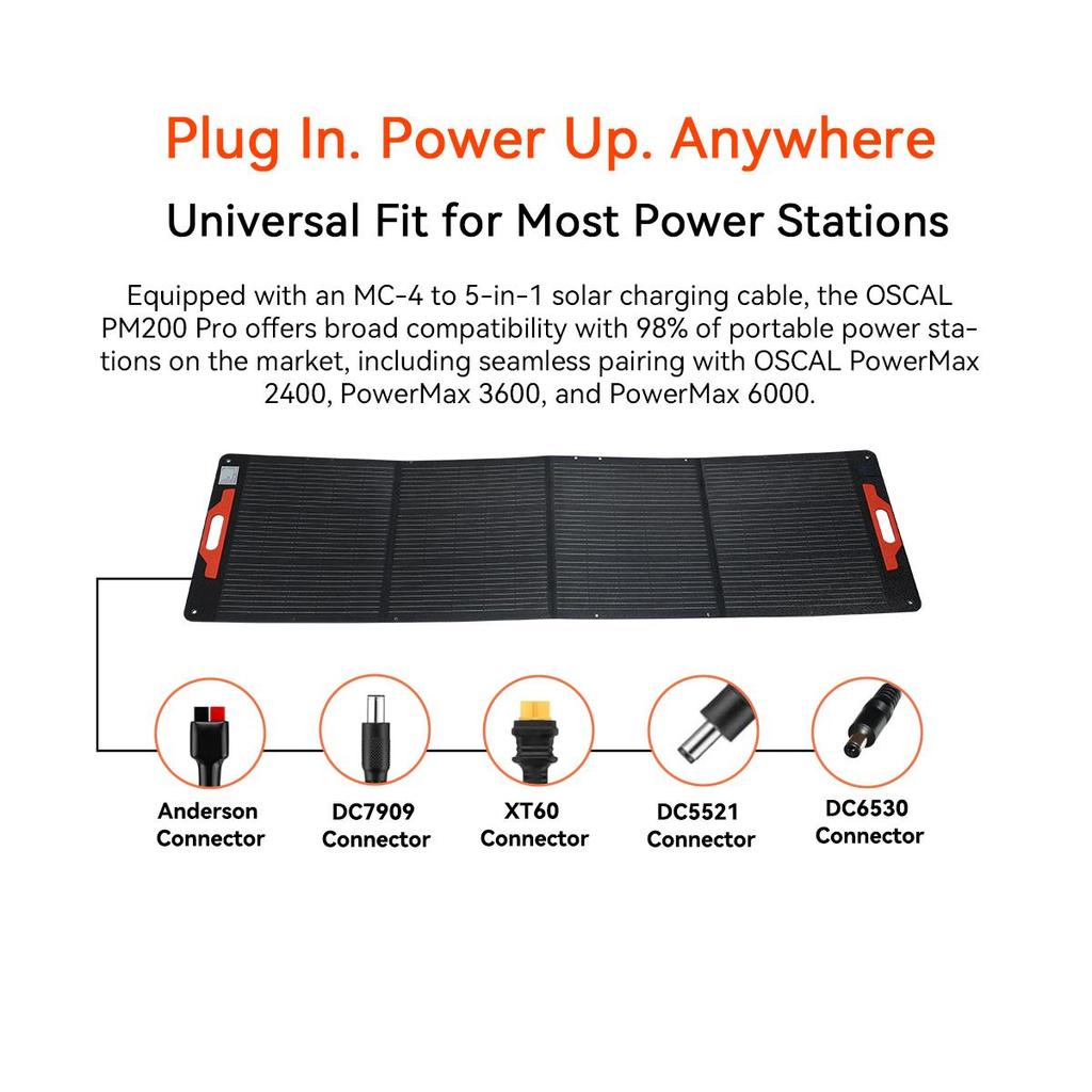 Oscal PM200 Pro 200W Foldable Solar Panel, with up to 23% Conversion Rate, Foldable Mono Solar Module with Adjustable Stand, Waterproof IP67