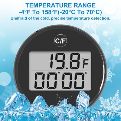 Produse pentru casă – Termometre mecanice pentru uz casnic