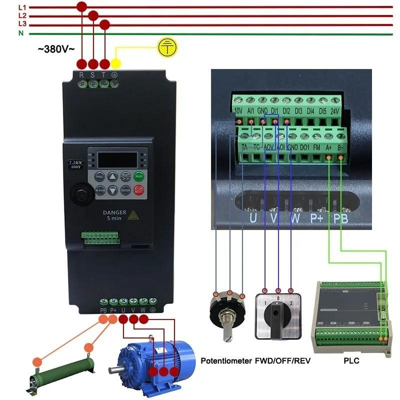 VSD/VFD 220V 0.75kW (1hp),1.5kW (2hp) & 2.2kW (3hp) Frequency Inverter Variable Frequency Drive Universal Motor