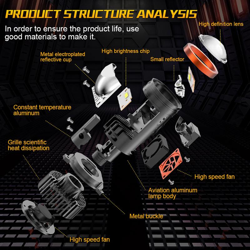 2Pcs H4 9003/HB2 Led Canbus Headlight Bulb 5800000LM High/Low Beam With Mini Projector Lens For Car Motorcycle 6500K White Lamps