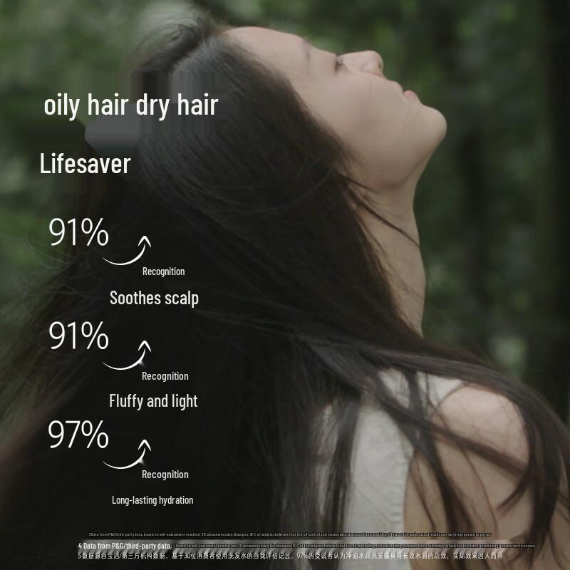 Hair Recipe Shampoo & Haarpflegeset