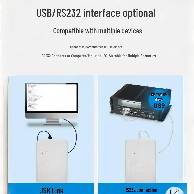 H.Bang ID Card Reader CVR-100U