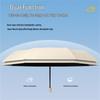 Fully Automatic UV Protection Sun & Rain Umbrella