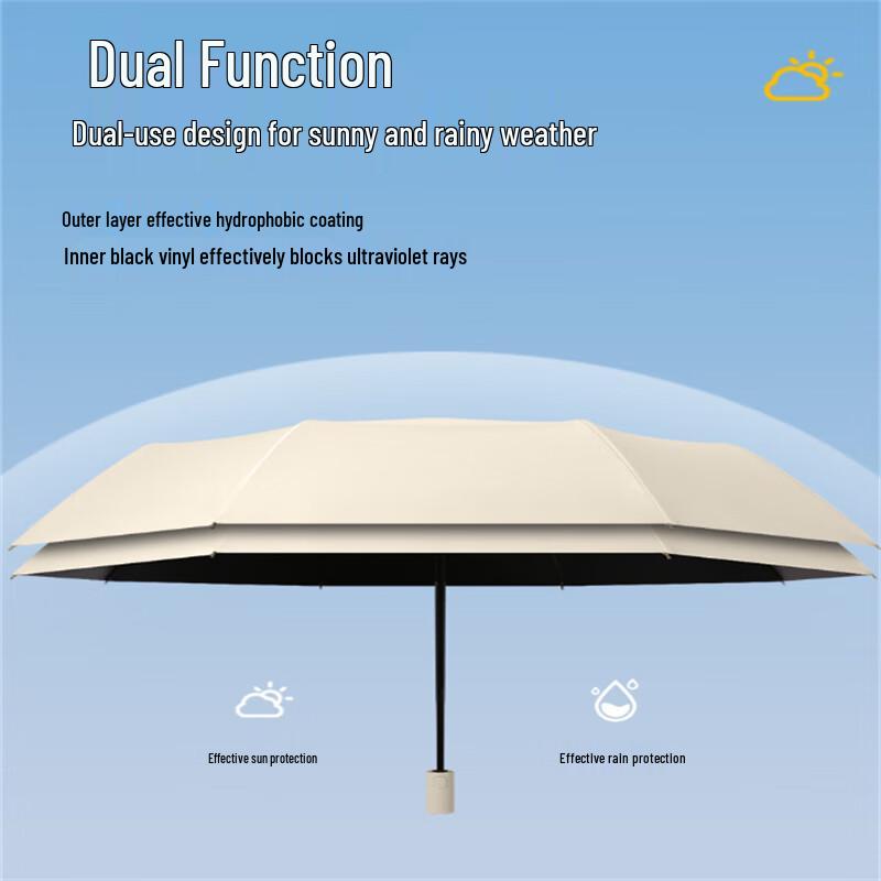 24-Rib Fully Automatic UV Protection Umbrella