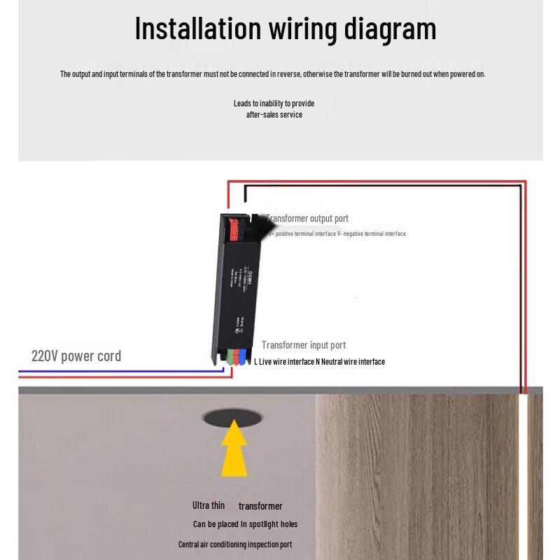 JIAOJIAOZHE Linear LED Lighting System