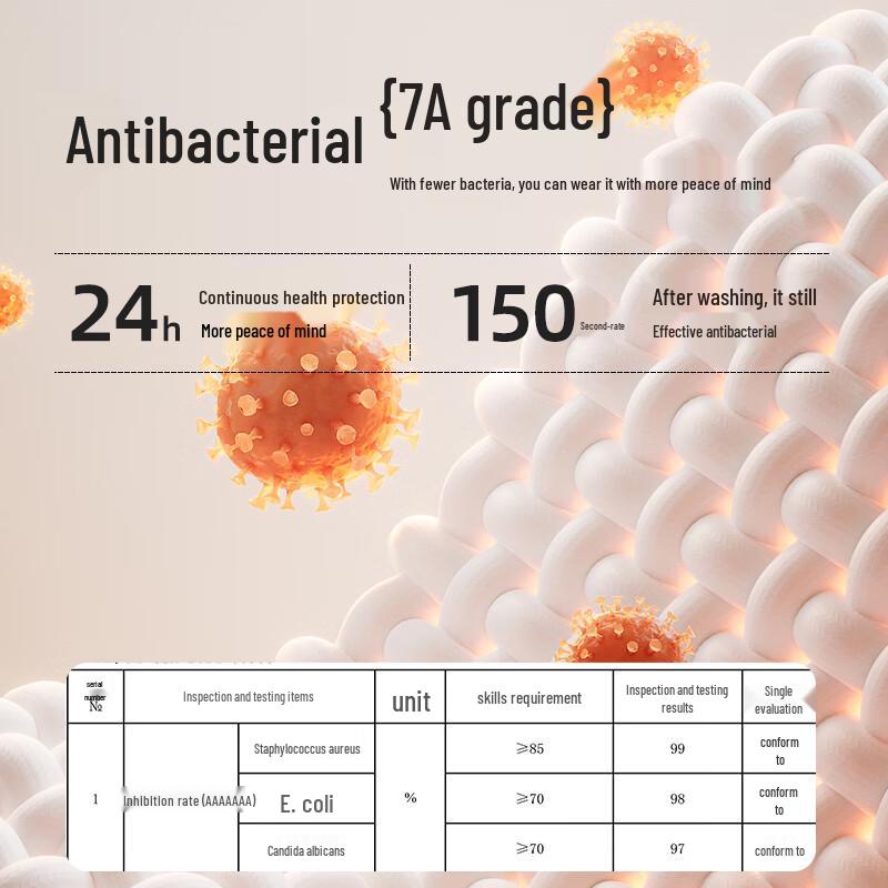 MaoRen Izmene Termice Lungi din Mătase Modal pentru Bărbați