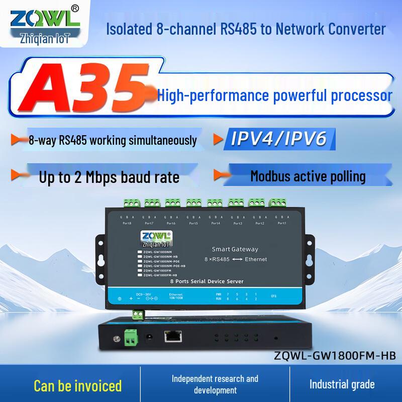 Smart Embedded IoT RS485 to Ethernet Modbus Gateway