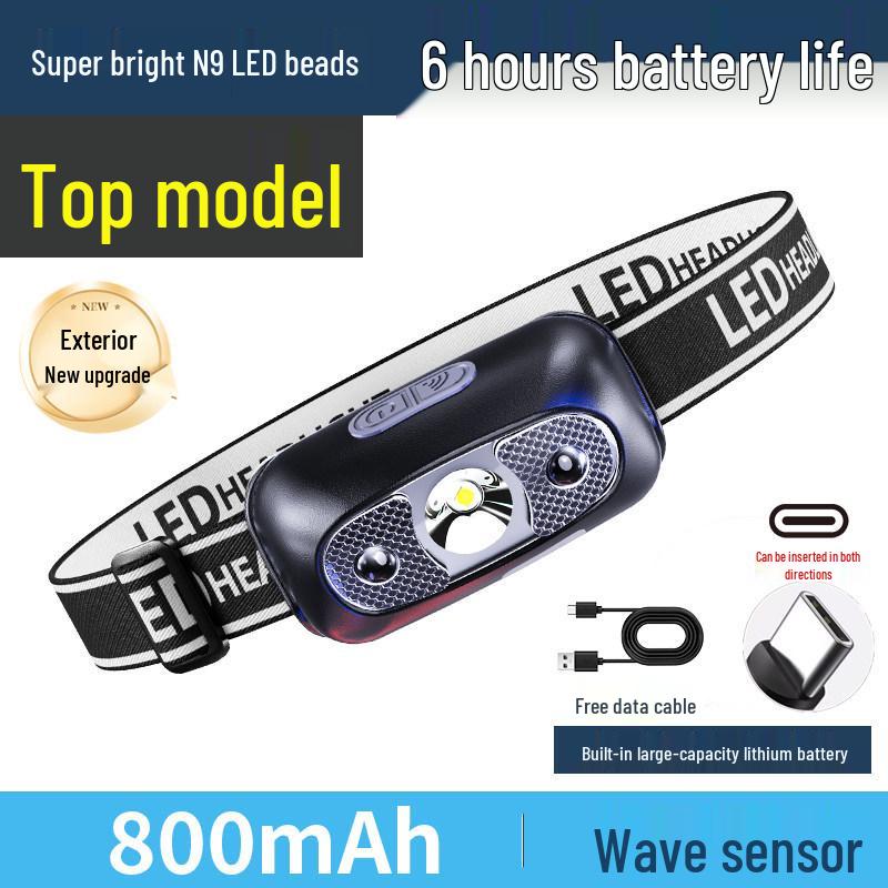 Rechargeable Ultra-Bright Headlamp for Night Fishing & Mountaineering