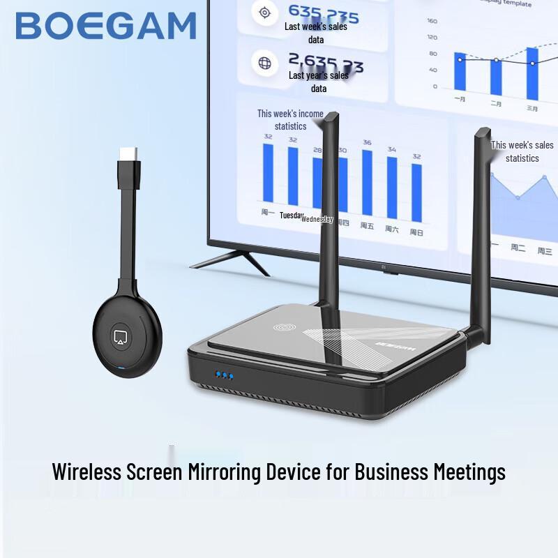 

BOEGAM Wireless HDMI Display Adapter (CN version)