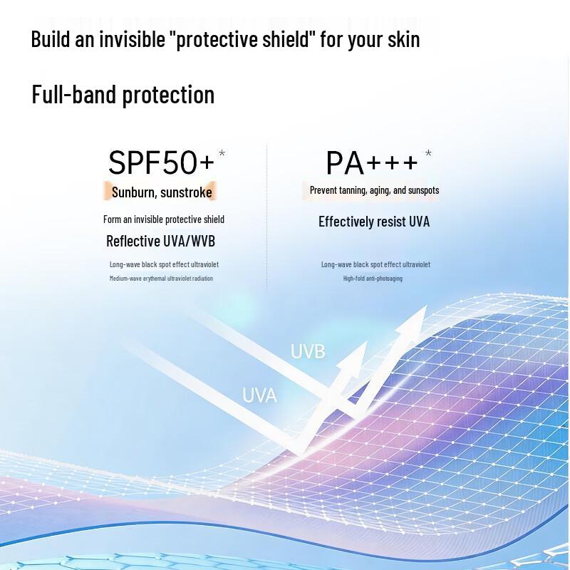 DR PLANT Natural Silky Sunscreen Lotion SPF50+ PA+++