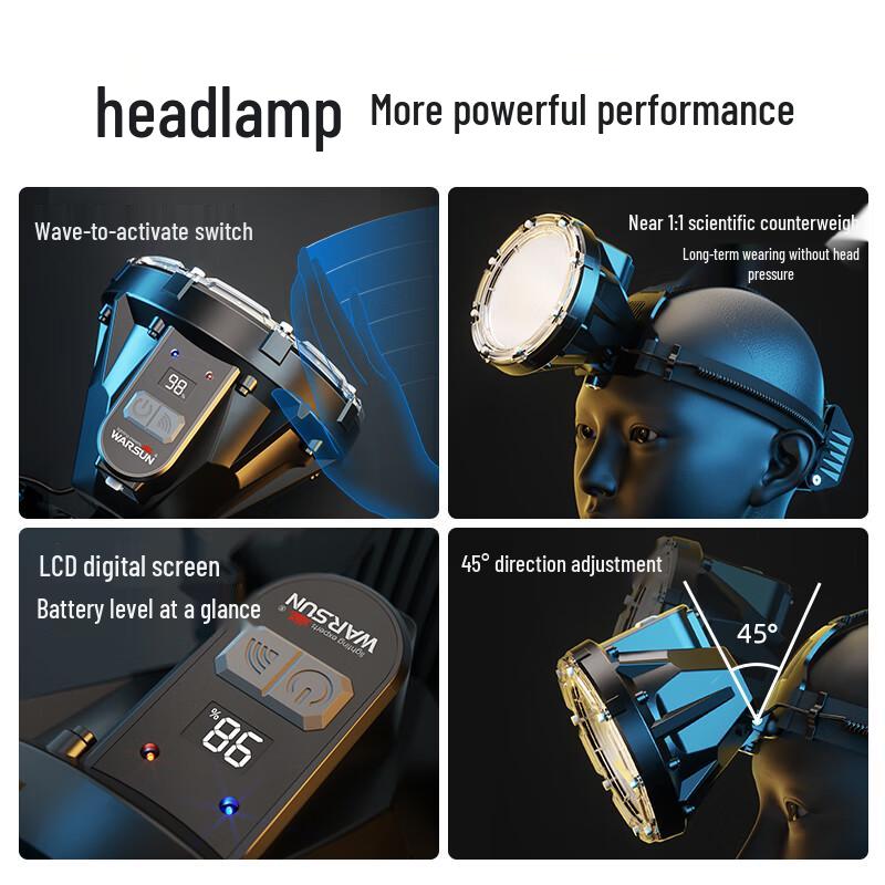 Walson Hunter King Rechargeable LED Headlamp