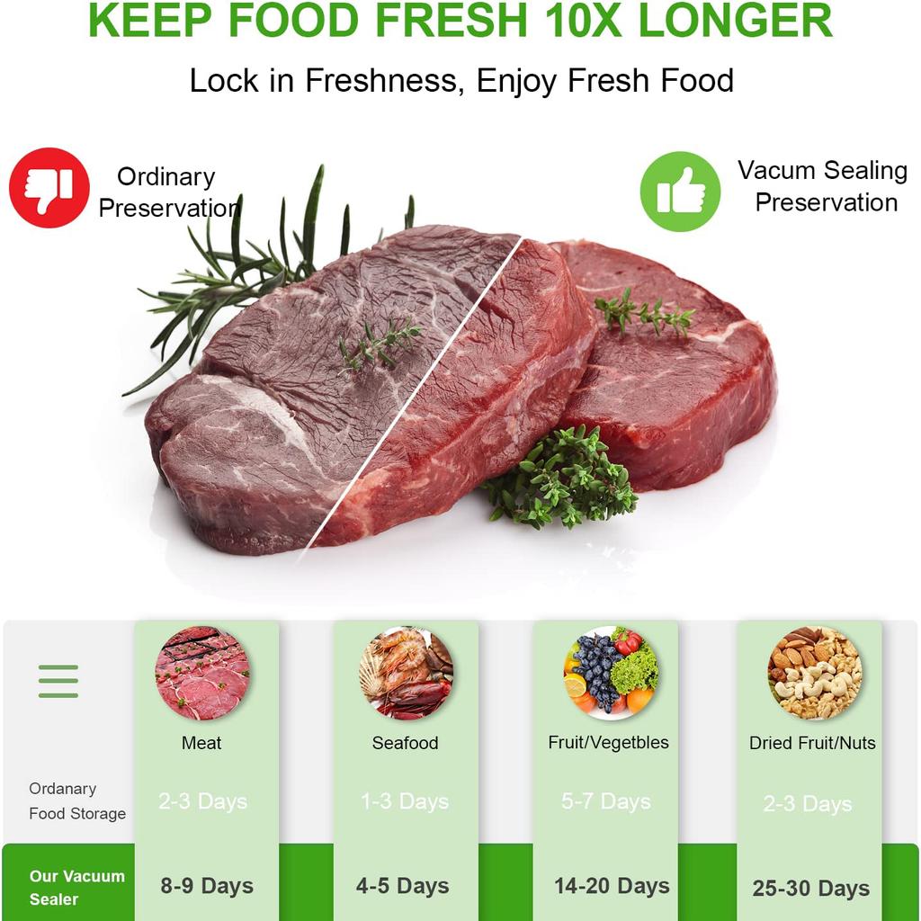 Food Magic Vakuumiergerät, Lebensmittelaufbewahrungsbeutel, Lebensmittelschoner, Küchenutensilien