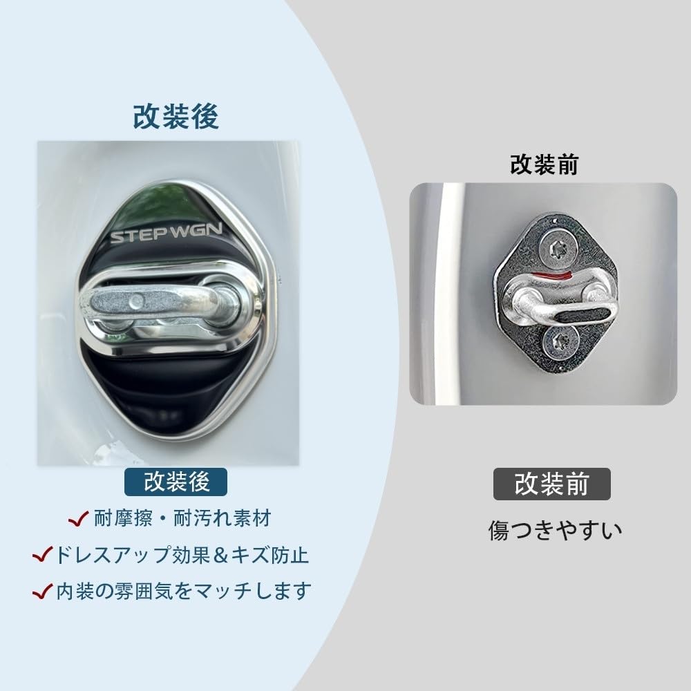 TADOKAPATU Compatible New Step Wagon RP Series Striker Cover Door