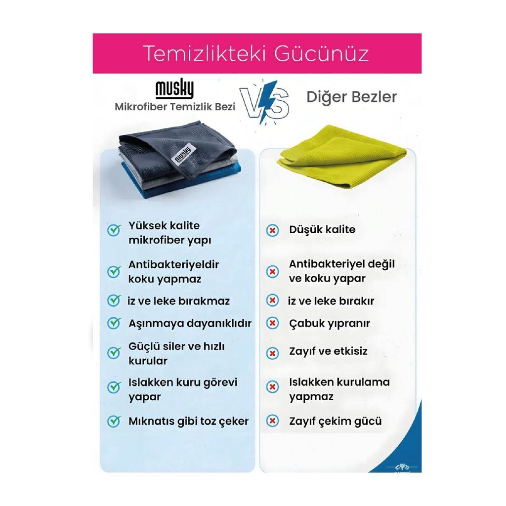 3-pack Microfiber Cleaning Cloth | Magic Cloth | 3 Pack | Neon Series | 40x60cm Glass, Showcase, Kitchen