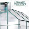 6x6 FT Polycarbonate Greenhouse with Base and Raised Bed, Walk-in Greenhouse with Aluminium Frame, Temperature Controlled Window