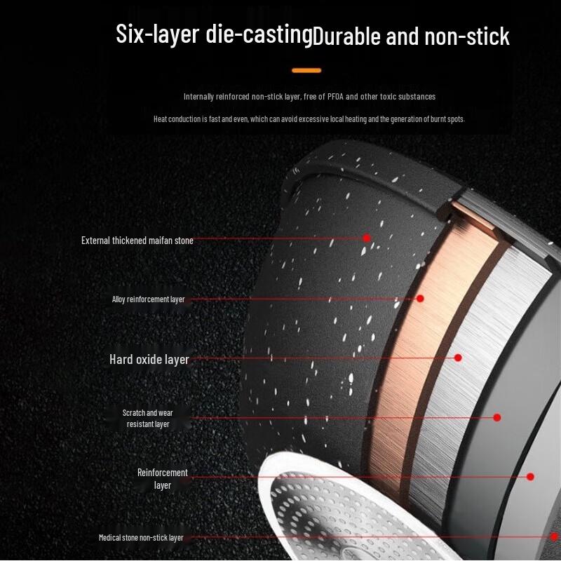 SUPOR 30CM Cool Stone Non-stick Wok