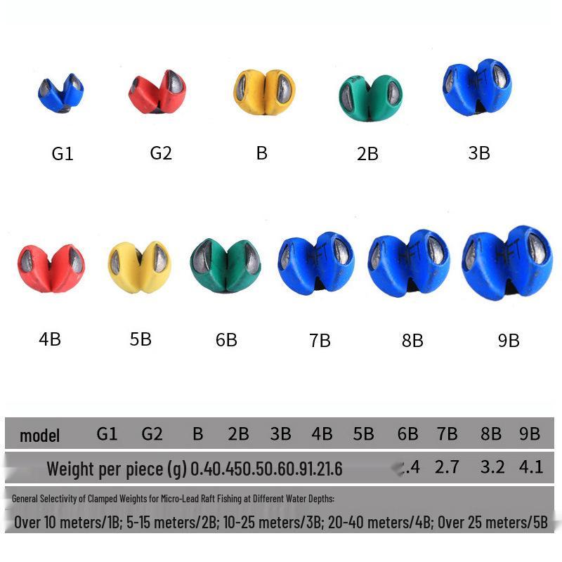 Clește Deschis cu Acoperire de Cauciuc, Plumb Micro pentru Pescuit la Stânci și Plute.
